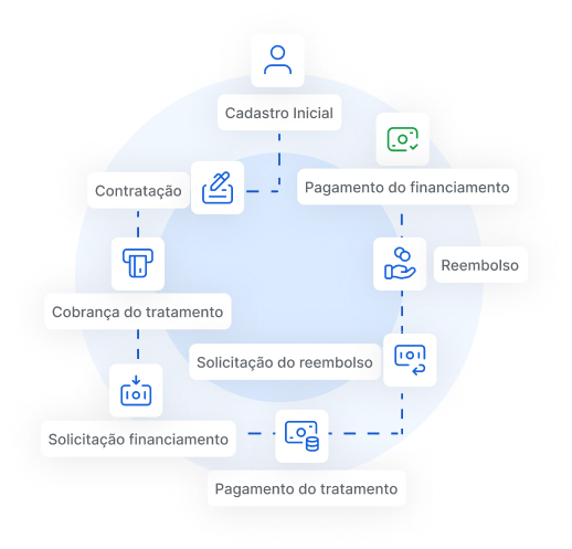 infografico-mobile